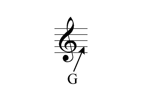 Treble clef