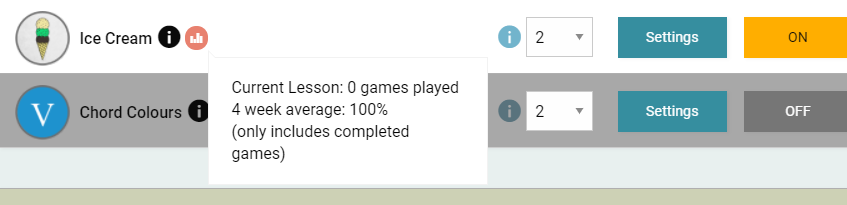 Edit Lessons - Score Summary