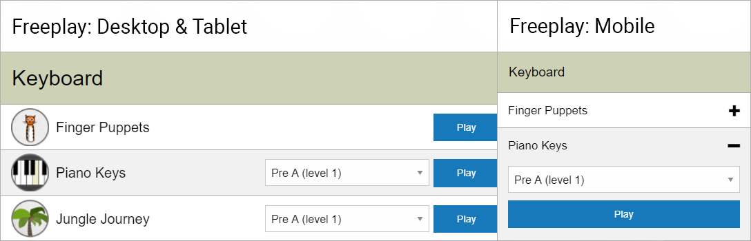 Desktop view versus Mobile view